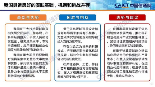 量子信息技術(shù)發(fā)展與應(yīng)用研究報(bào)告（2019）深度解讀